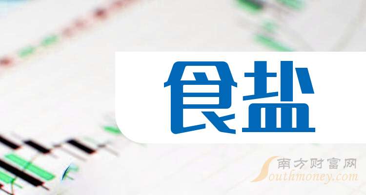 食盐最新动态揭秘,探索盐的奥秘世界!