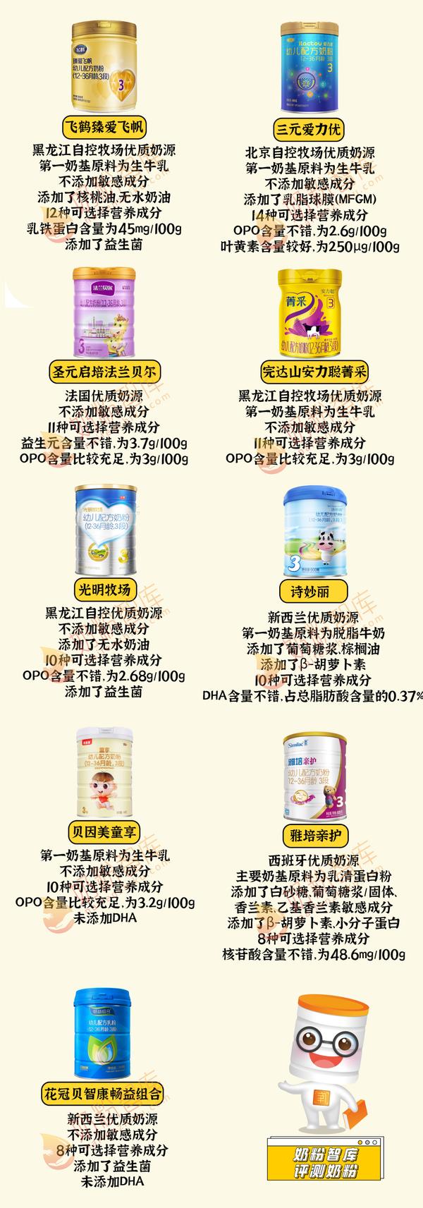 雅培奶粉最新价格,时代印记与市场的脉动