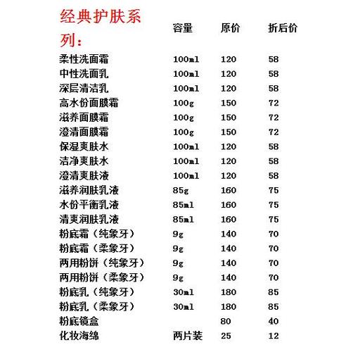 玫琳凯最新价格表揭秘,小巷中的秘密美妆宝藏