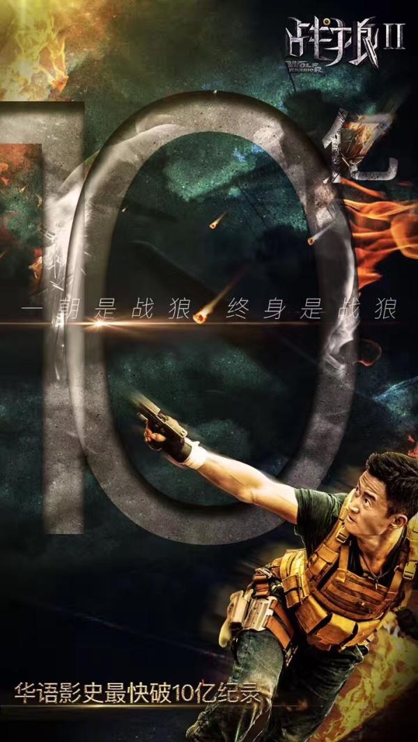 战狼二最新票房查询指南,初学者与进阶用户适用