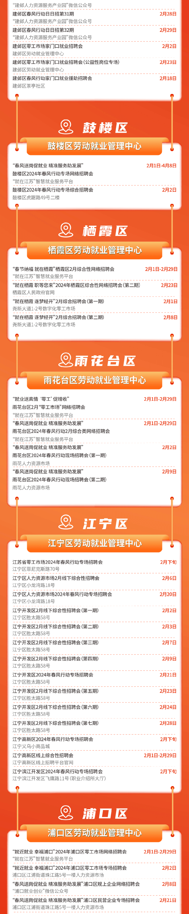 南京执业药师招聘最新动态通知