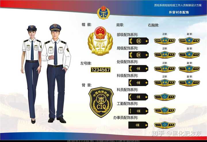 最新海关制服获取与配备详细步骤指南,制服详解及获取渠道全解析