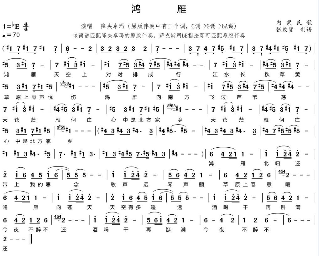 鸿雁萨克斯最新简谱，科技与传统融合重塑音乐生活