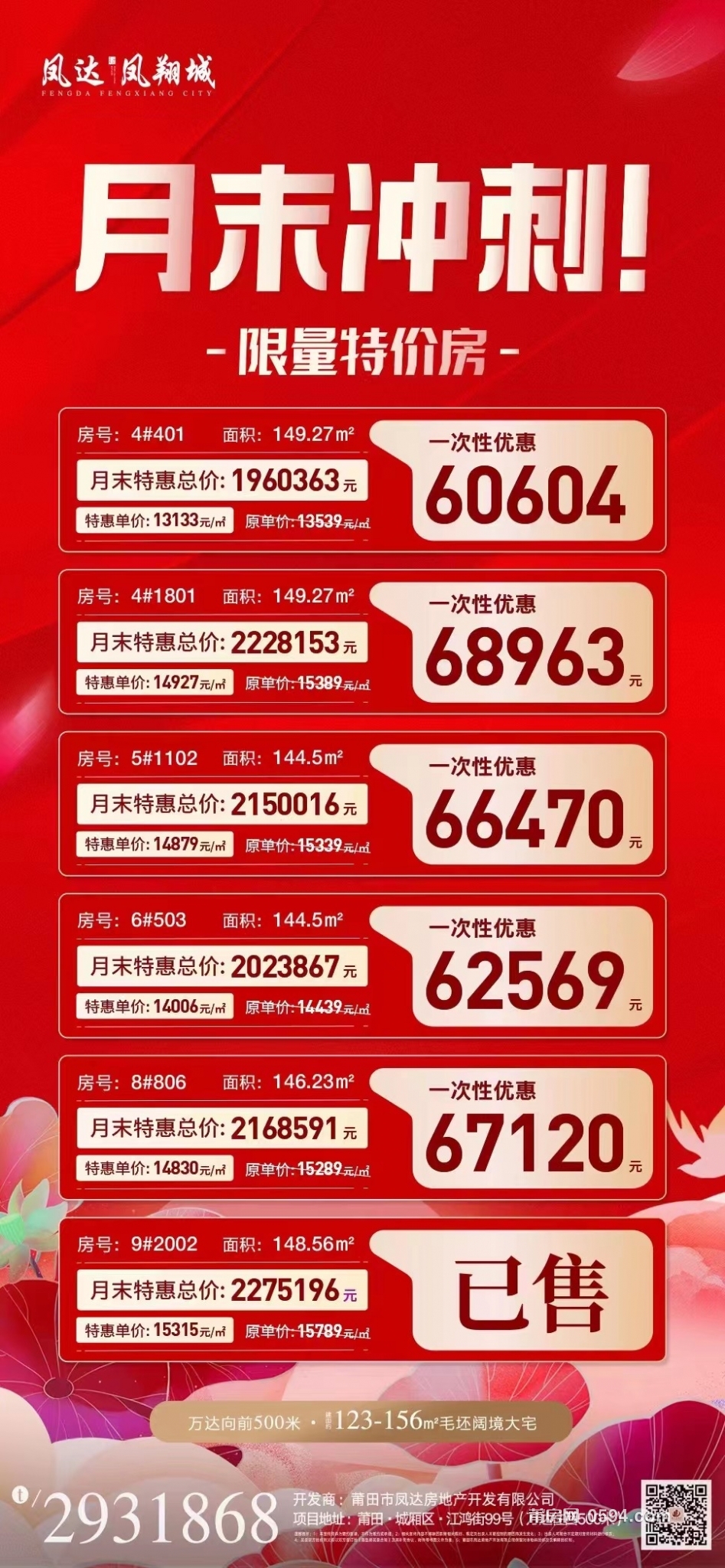 凤翔最新楼盘,理想投资置业之选