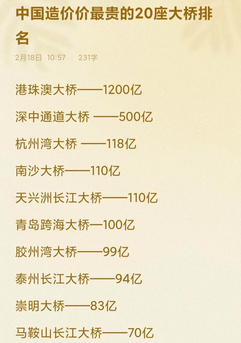 中国最新大桥,时代骄傲与进步的象征