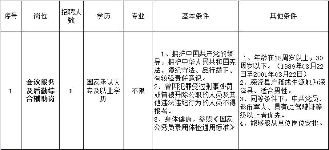 深泽最新招工,探索自然美景的旅行邀请启动!