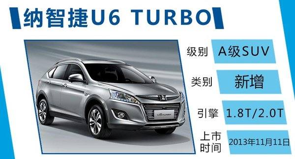 最新U6深度解析,优势与挑战探讨