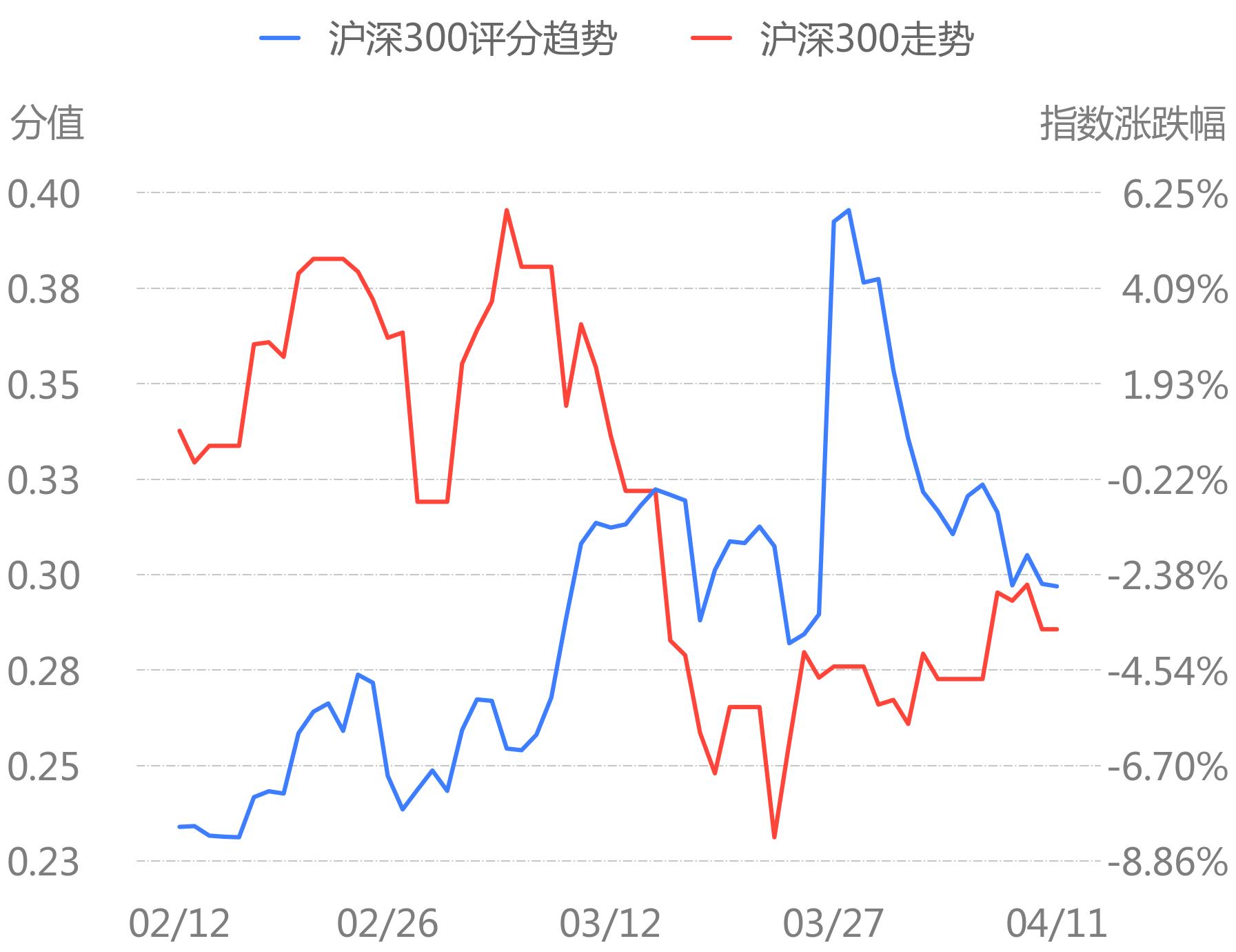 最新股票新闻动态速览,股市动态大揭秘📈