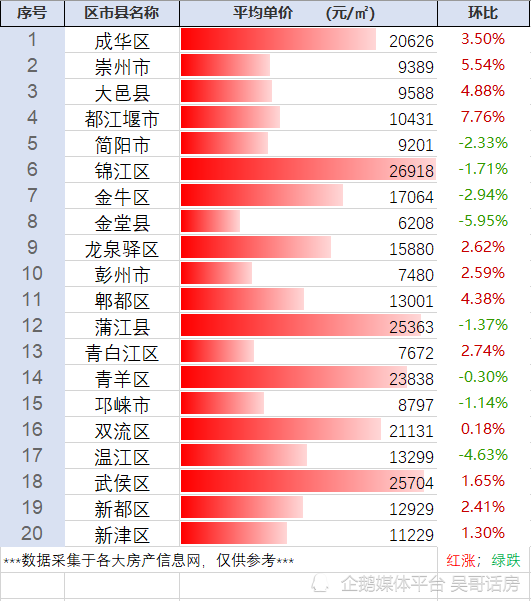 汽车及汽车配件 第97页