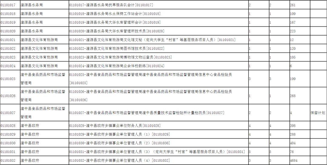 玉树最新招聘,探寻职业发展的新起点