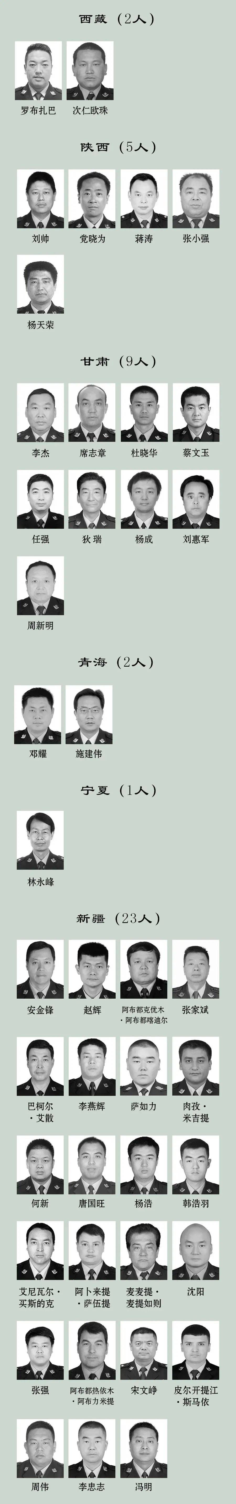 广东官员名单最新更新✨