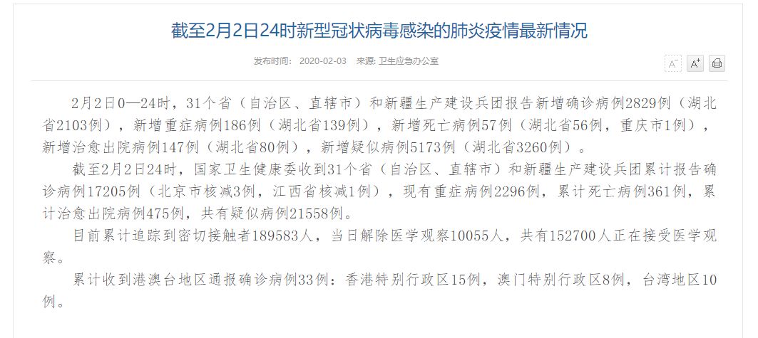 最新湖北病例分享及更新动态