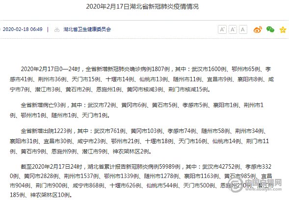最新湖北病例分享及更新动态