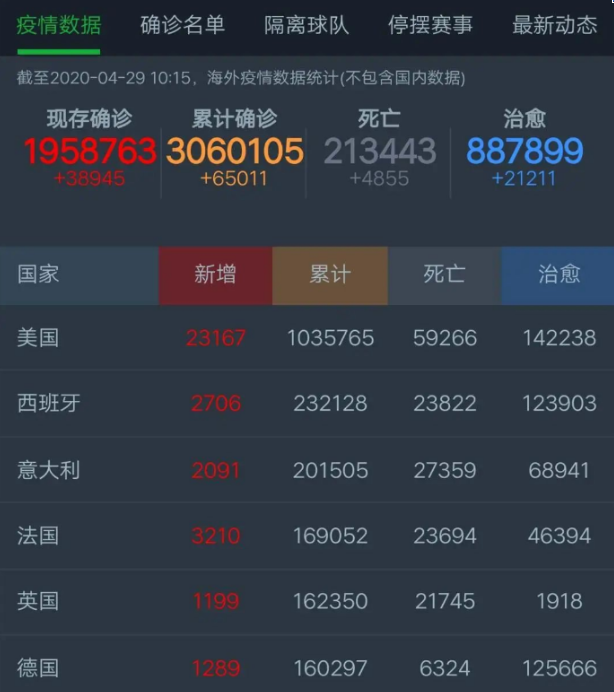 停车场服 第94页