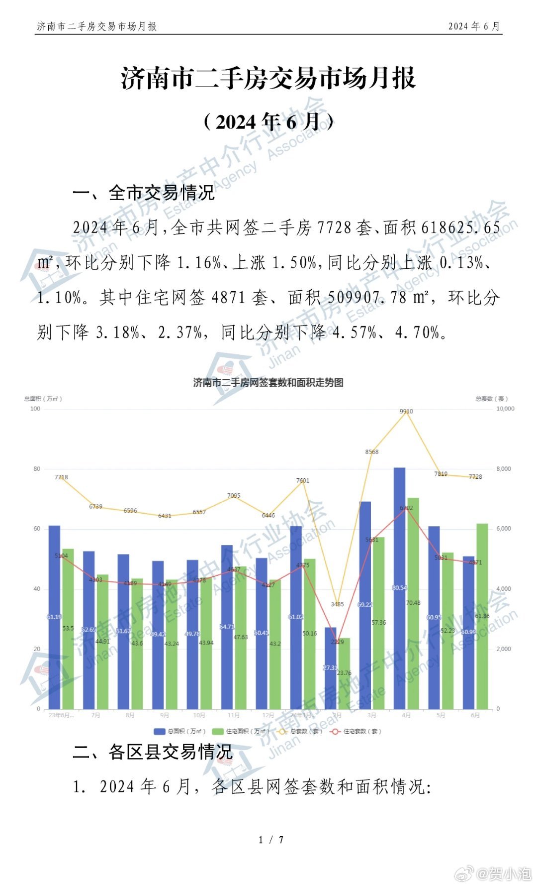 济南最新数据揭秘,城市繁荣的新篇章
