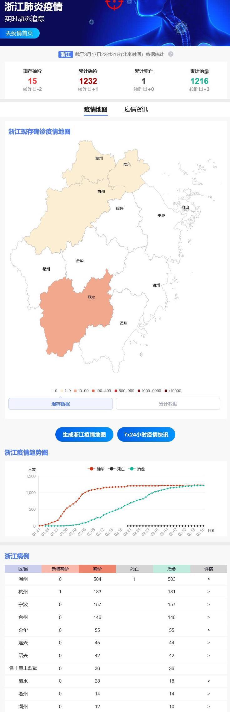 浙江疫情最新动态与应对指南，详细步骤助你了解与防控疫情