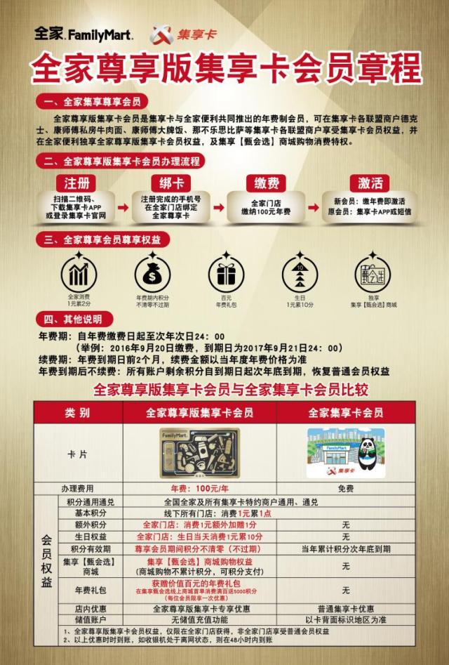 全家最新优惠，欢乐旅行，探索自然美景的绝佳选择