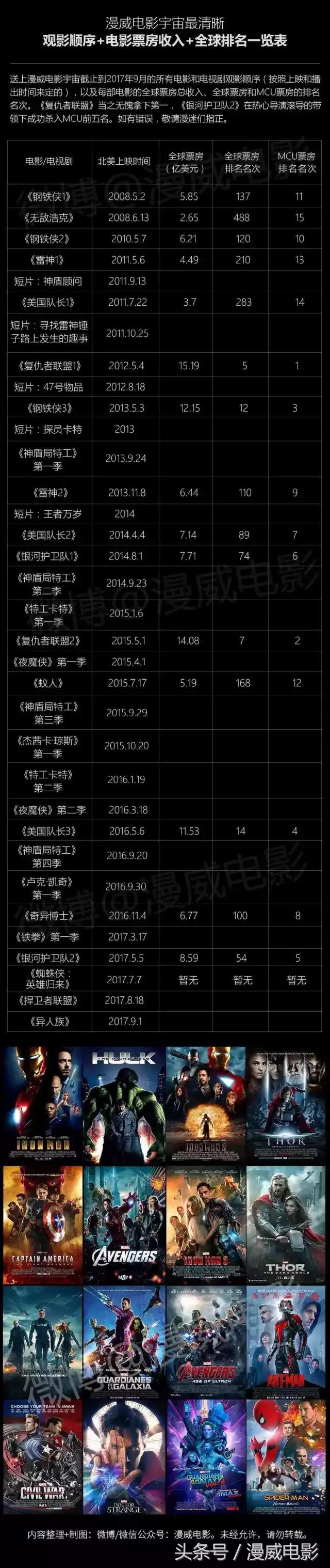 最新上映电影，一场感人至深的温馨之旅