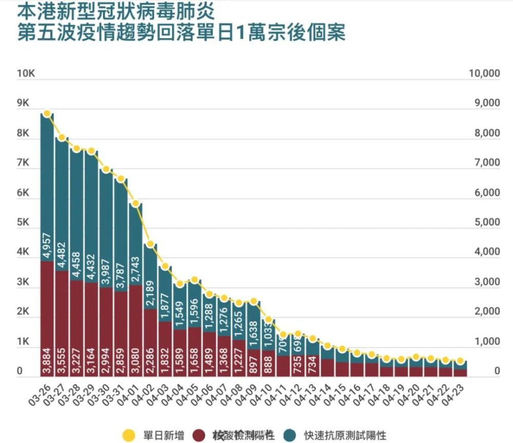 澳门疫情最新动态，科技守护的前沿体验