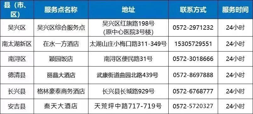 湖州最新疫情科技引领健康生活新纪元，守护先锋行动启动！