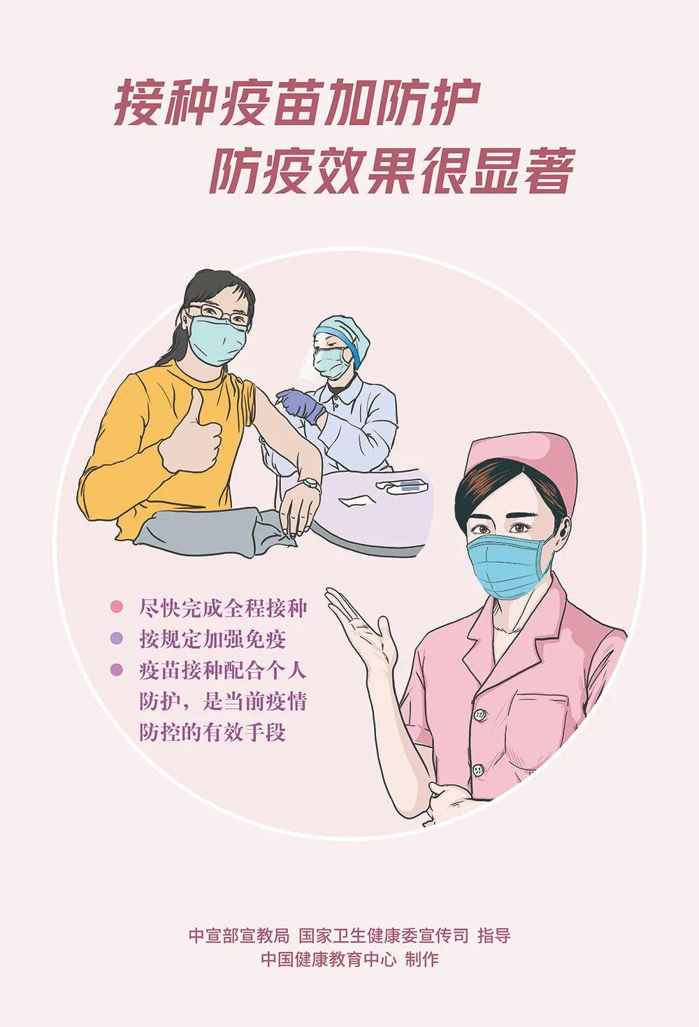 最新冠状疫苗观点论述，探究其影响与前景