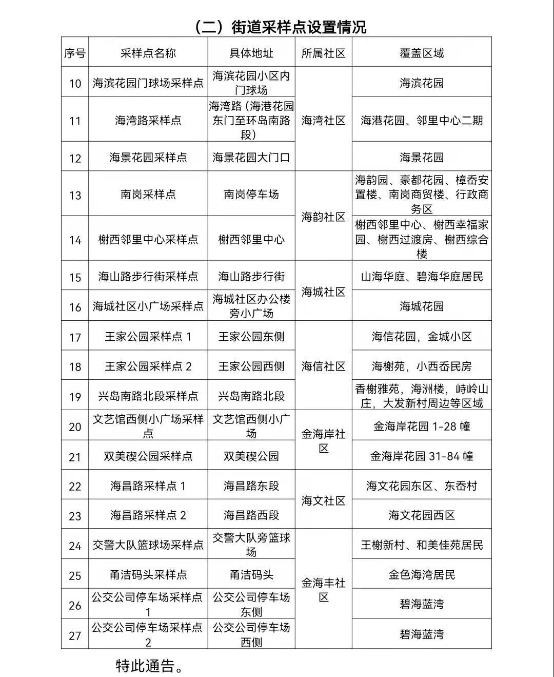 宁波最新确诊案例与大自然呼唤的旅程之路