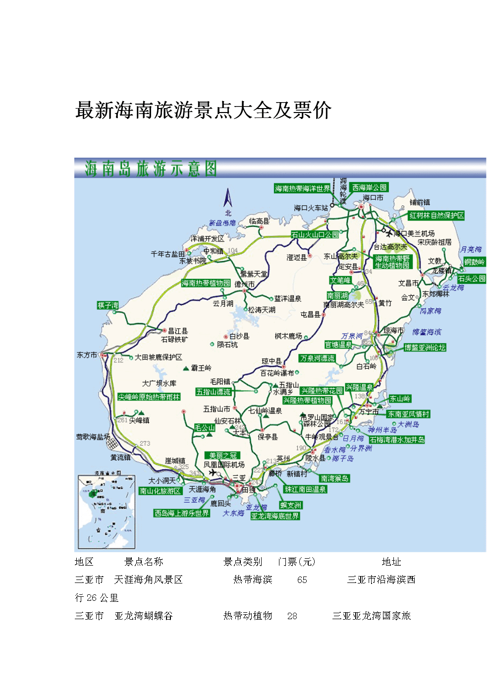 海南旅游最新步骤指南全攻略
