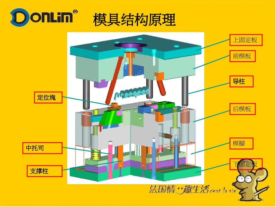 最新模具的秘密,一段模具与友情的温馨之旅