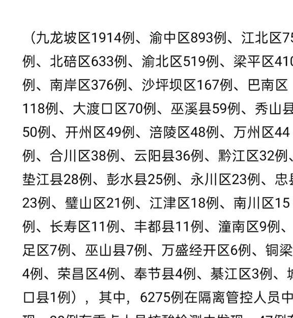 重庆疫情最新动态与寻找内心的平和宁静的自然之旅