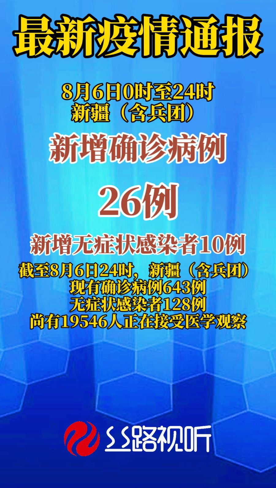新疆学校疫情最新通报，防控进展及应对措施更新