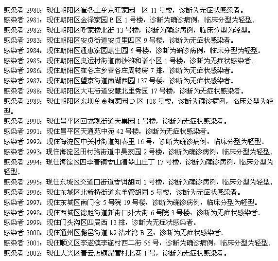 北京疫情最新病例详解与应对指南,初学者到进阶用户的实用步骤
