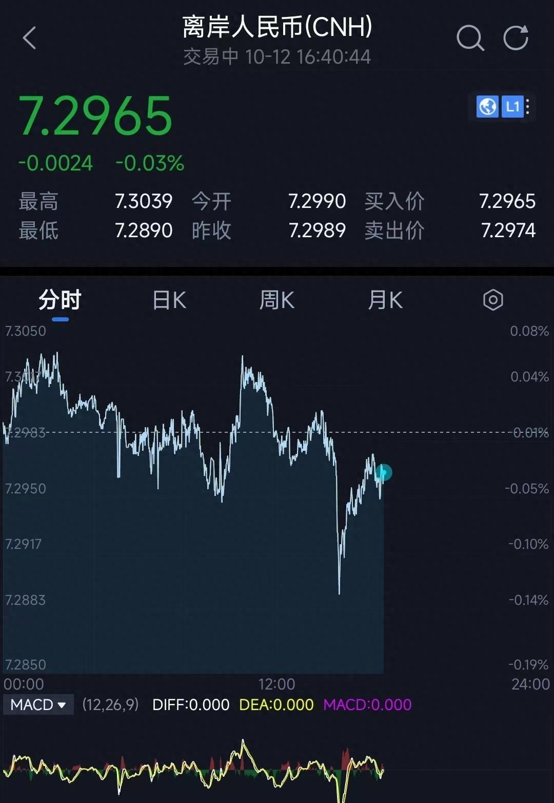 半导体行业利好公告引发繁荣,个人立场分析与前景展望