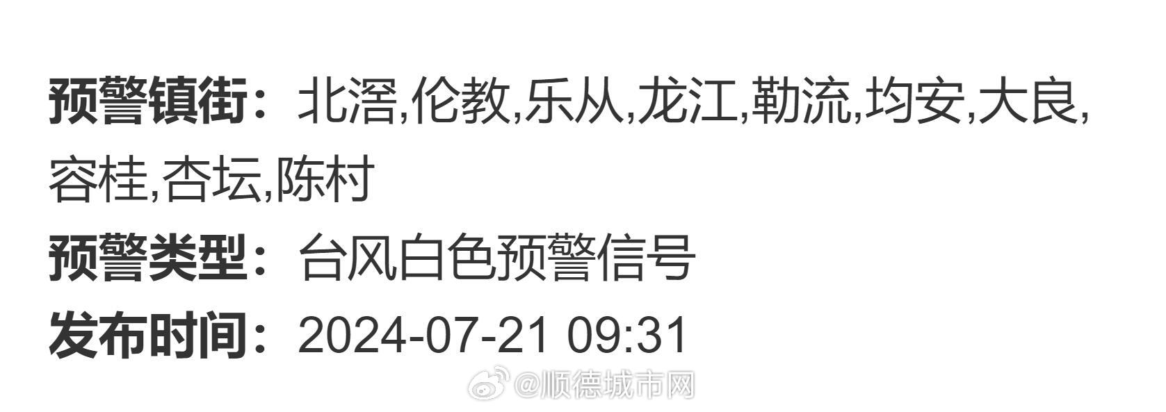 顺德鹦鹉台风预警最新动态，多方观点分析与个人立场阐述