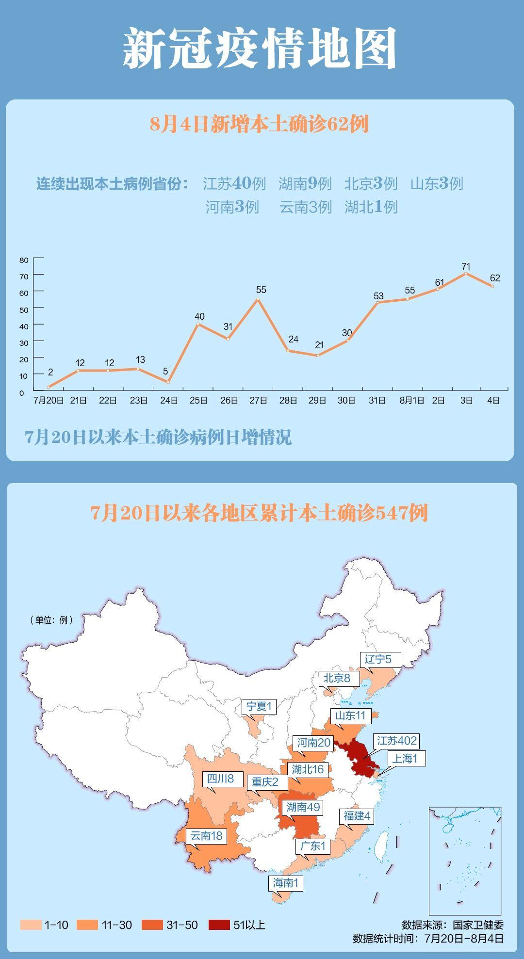 新疆本土病例最新动态,实时更新,重要信息一览无余!