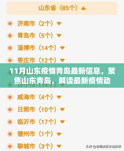 青岛近期疫情最新更新