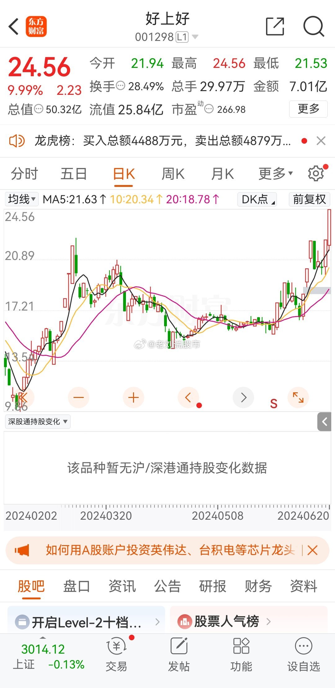 最新上市好股票揭秘,小巷中的隐藏宝藏与特色小店的奇妙之旅