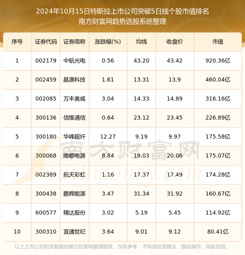 最新上市好股票揭秘,小巷中的隐藏宝藏与特色小店的奇妙之旅