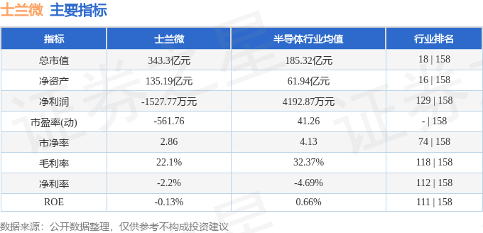 士兰微最新价格,时代印记与市场的脉动