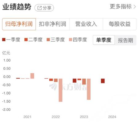 申华控股最新动态,自然美景的探索之旅