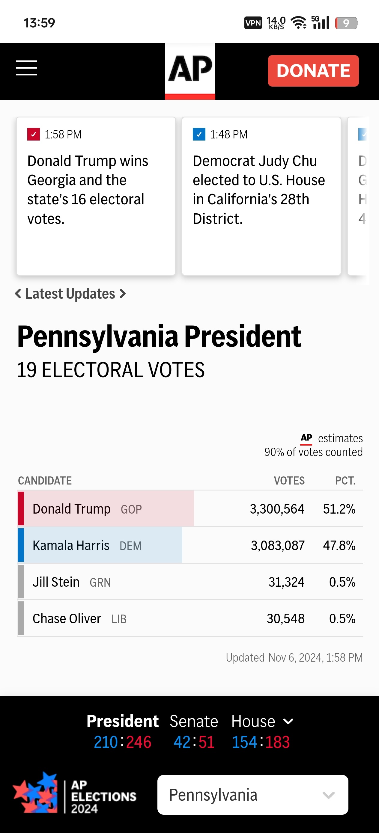 宾夕法尼亚最新投票结果揭示民意所向,未来展望揭晓