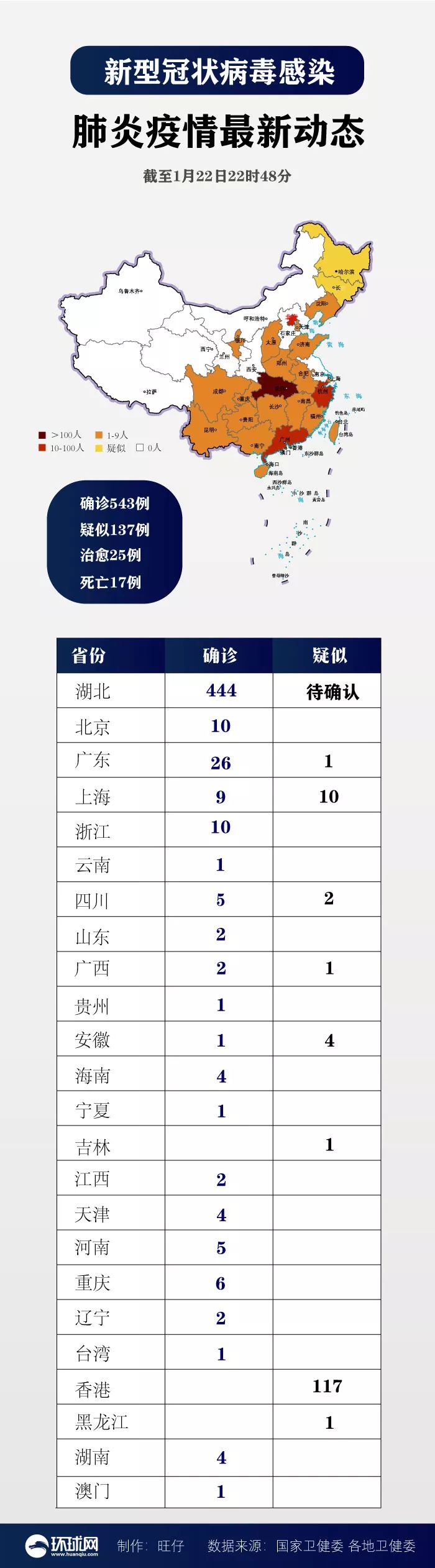 全国肺炎疫情最新动态与心灵之旅,自然美景中的内心平和探寻