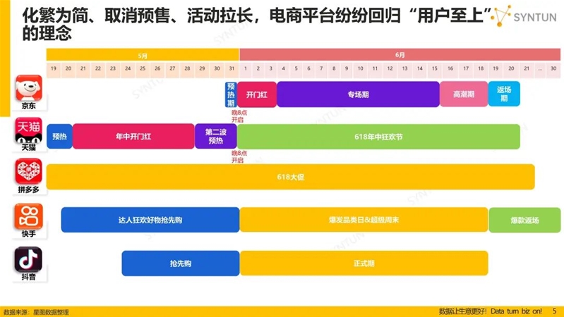 第1370页