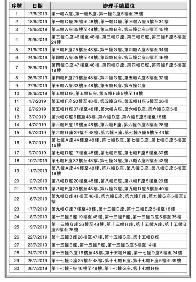 第1286页