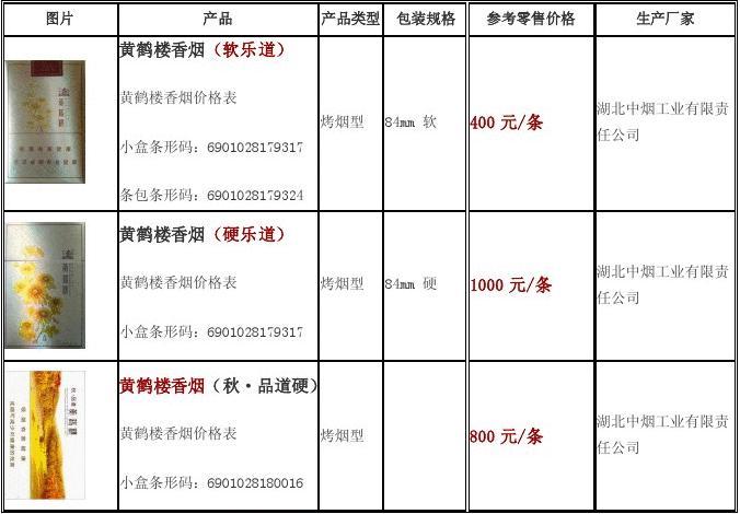 第1271页
