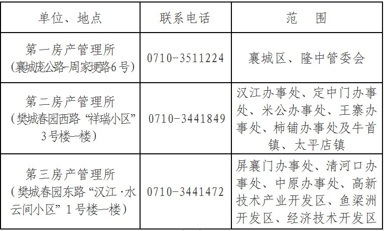 第1194页