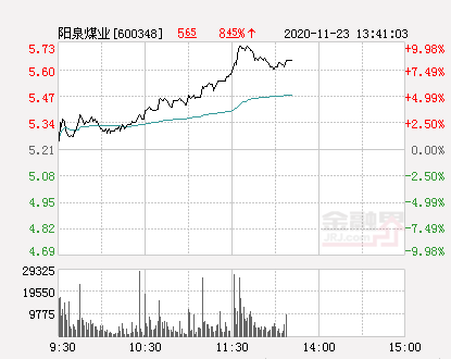 第1138页