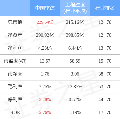 第1046页
