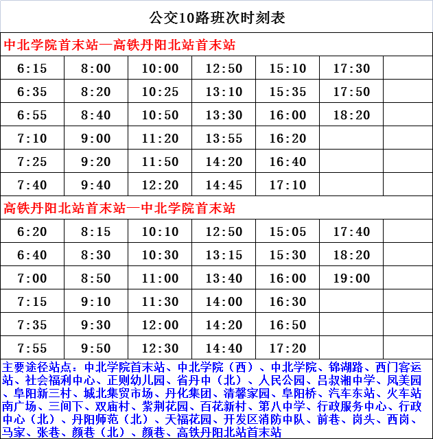 第995页