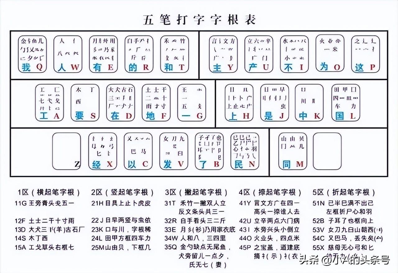 第955页