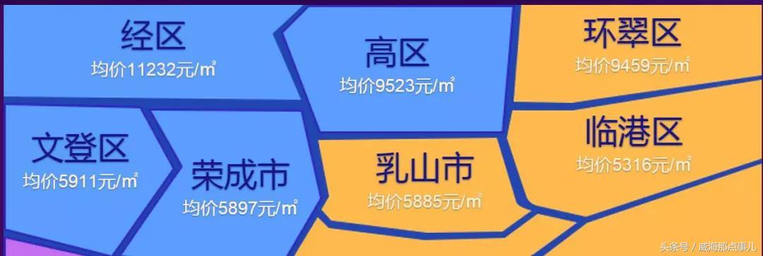 第890页
